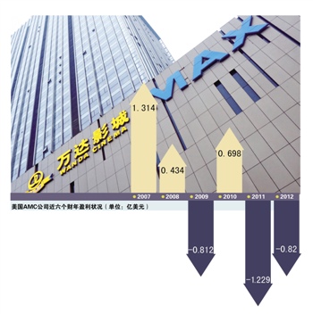  2、 债务合并贷款: 摆脱债务的5个步骤是什么？ 