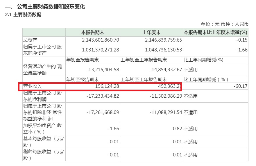 1、固定资产抵押贷款：如何申请固定资产抵押