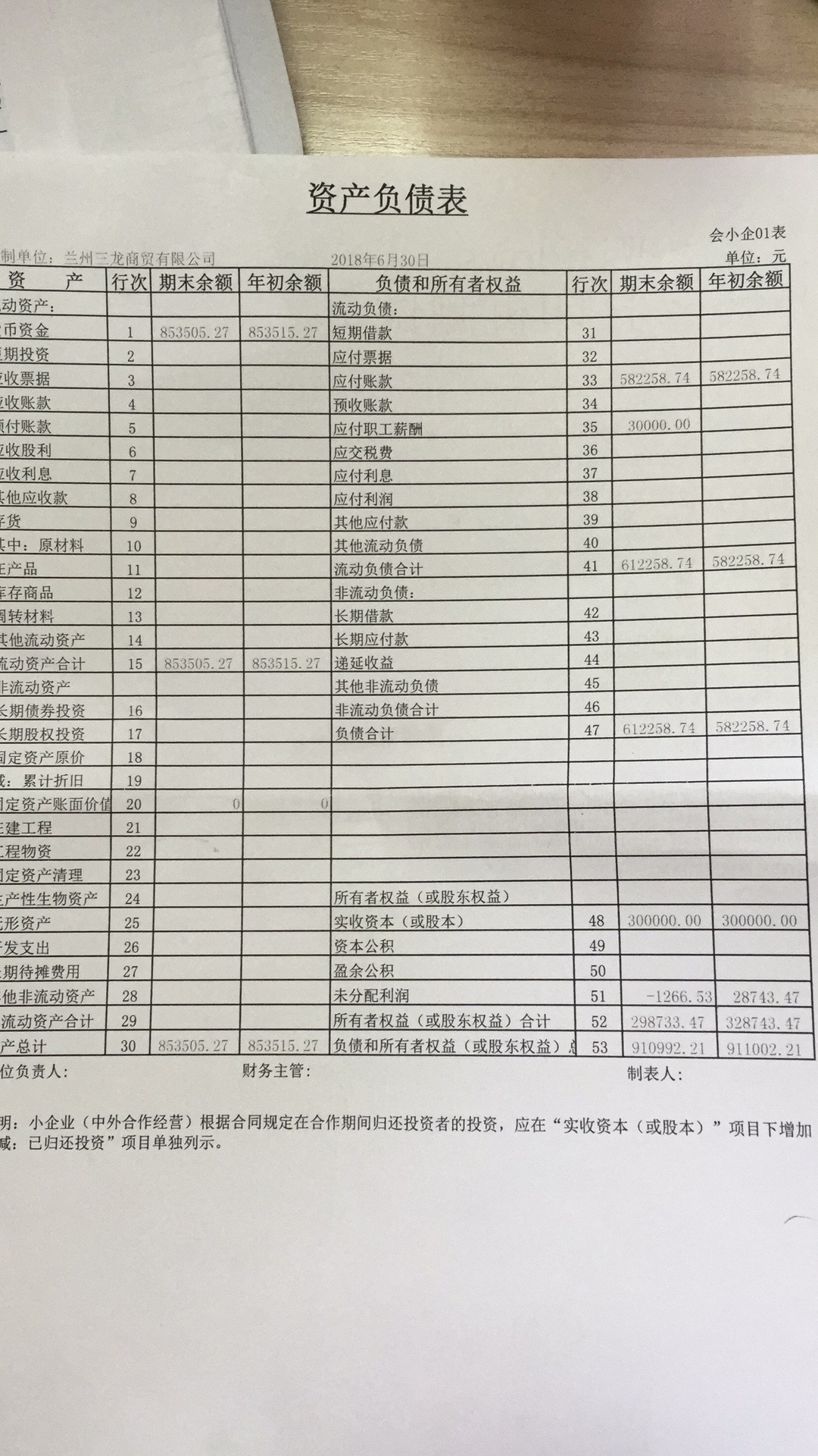 1、资产借款人：固定资产清算借款人是什么意思？ 