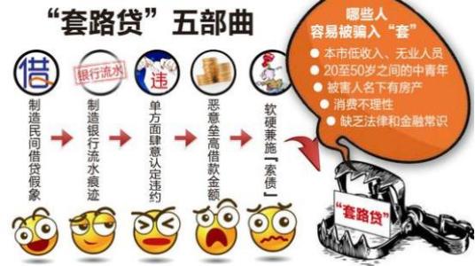 6、寻求贷款帮助：寻求贷款帮助。 