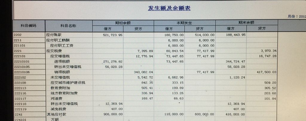 4．借应收账款 什么是账贷：可以借应收账款吗？贷款：应收账款？