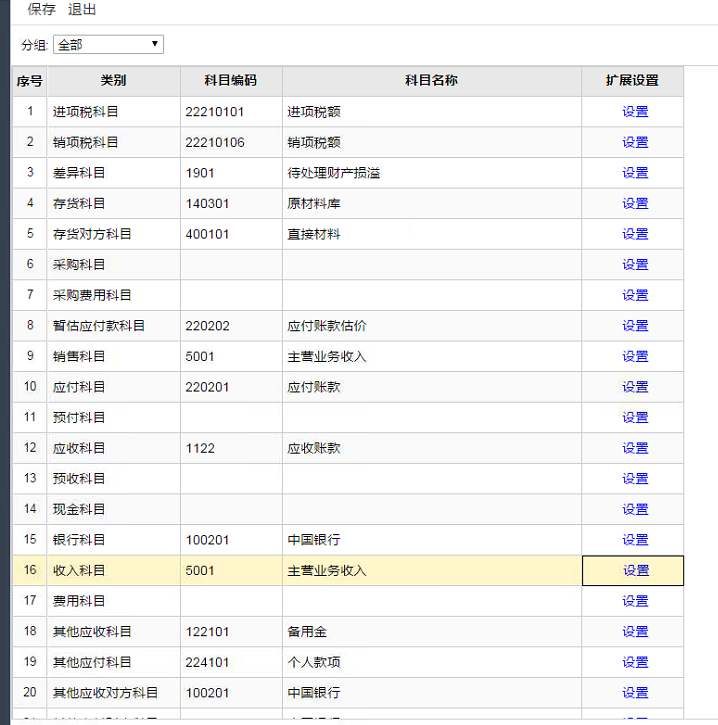 1、借入应收账款、借出坏账准备和借入坏账准备、借出应收账款是什么意思？ ? ? 