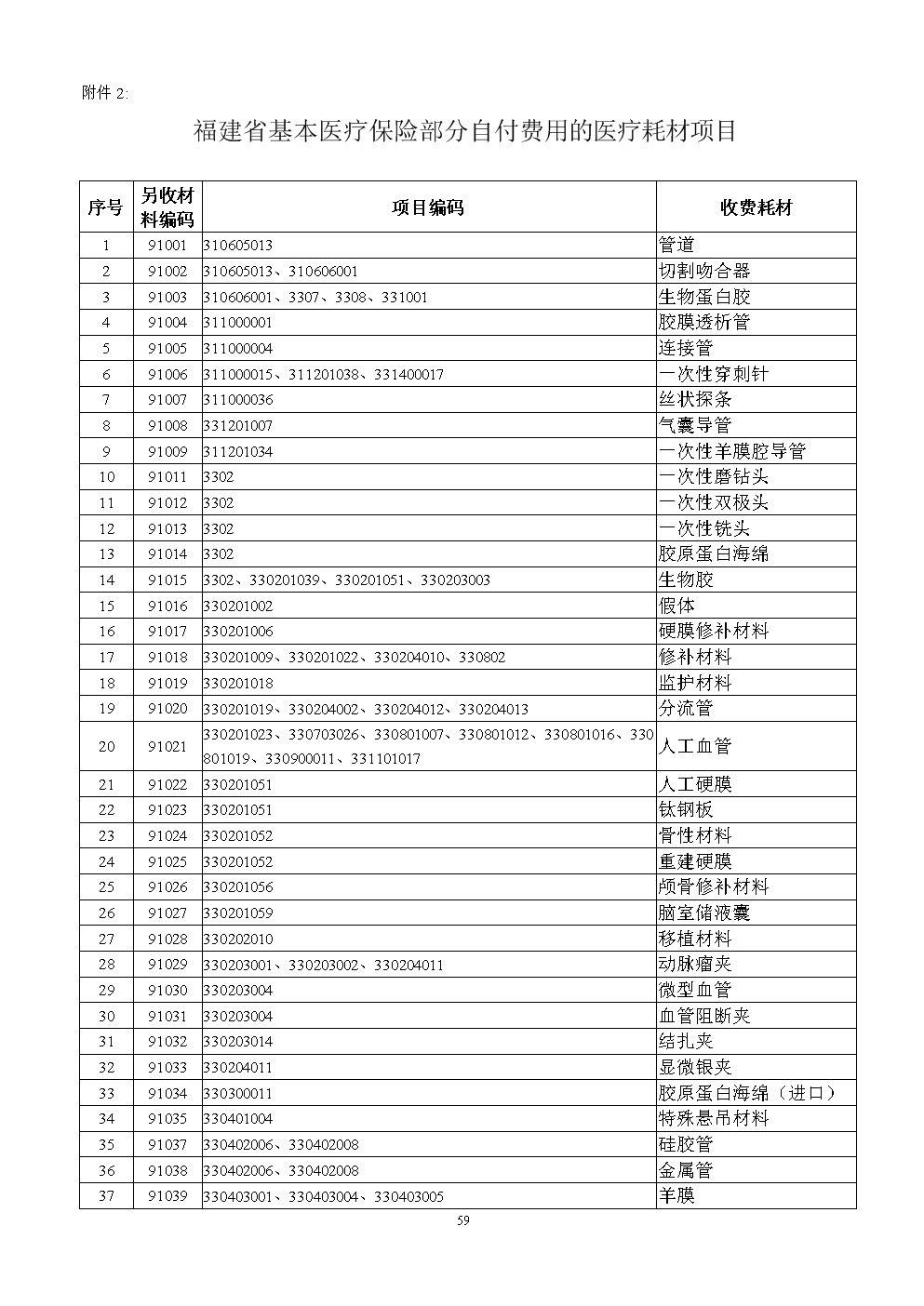 交通事故诉讼律师费收费标准：我想聘请律师打一场交通事故诉讼。律师如何收费？ 