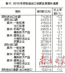 2、交通律师代理费：交通事故赔偿案件的律师费如何收取