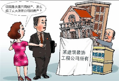 离婚公司财产分割：离婚时怎么办，离婚公司财产如何分割